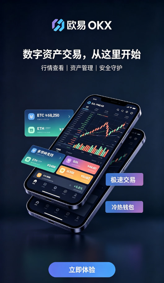 欧交易所app下载官网行情图表与交易操作界面